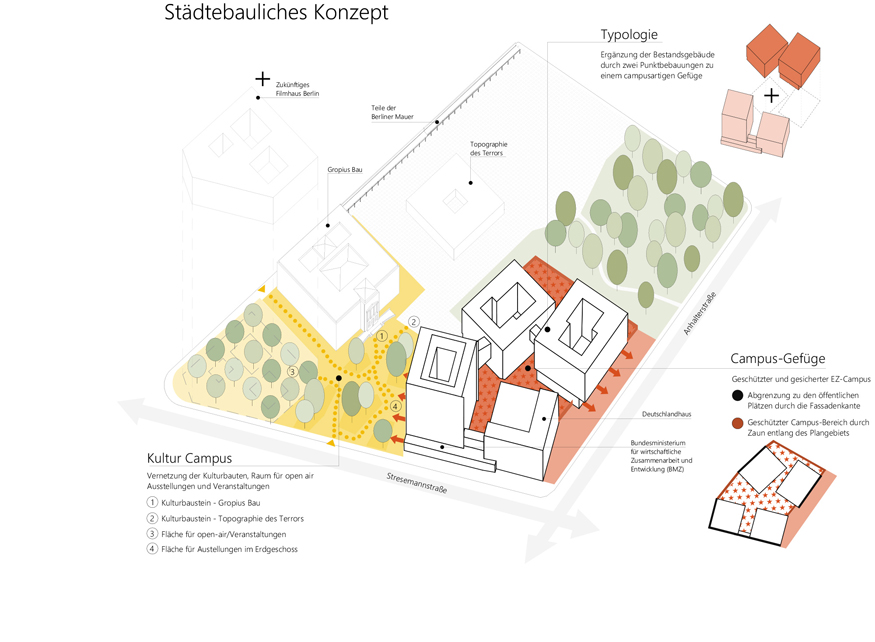 5_WB_EZ_Campus_steidlearchitekten_2000-3-_875px